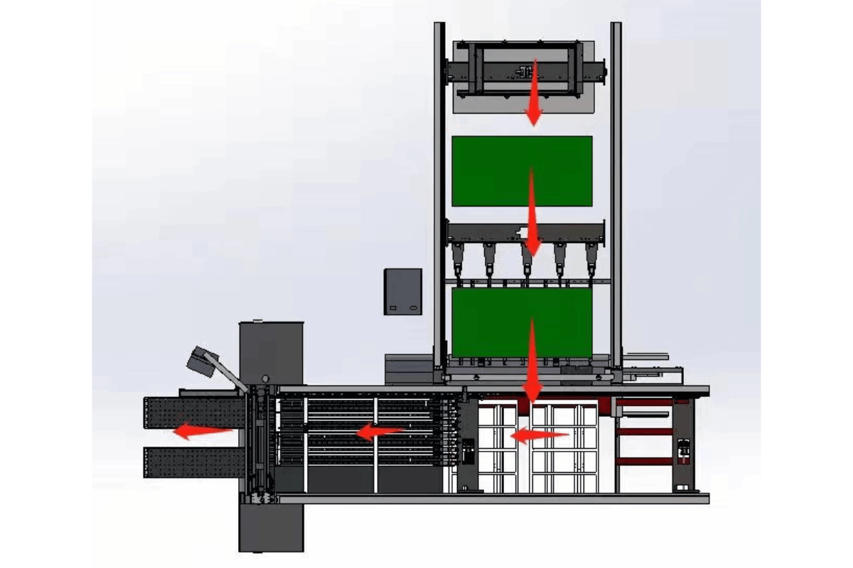 Crosscut and Rip Electronic Cutting Saw - High-Speed Automated Panel Cutting Equipment - Shanghai RongAn Woodworking Equipment Co., Ltd.